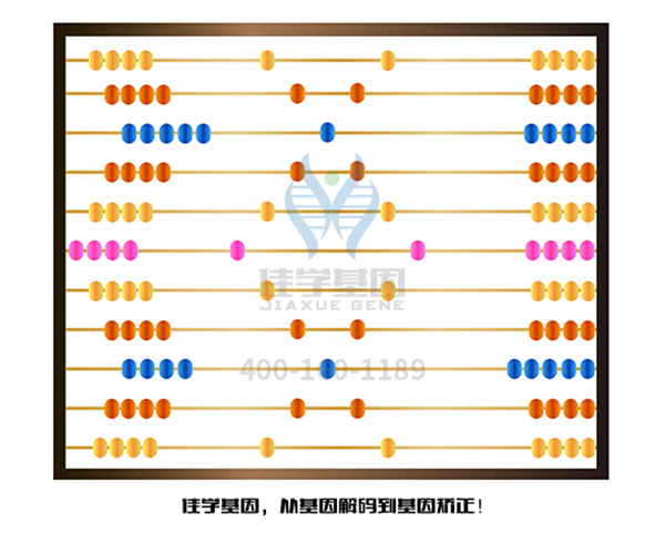 【royal皇家88基因-<a href=http://www.hbywhb.com/tk/jiema/cexujishu/2021/31933.html>基因检测</a>】不要让自家闺女患有有色素失禁症
