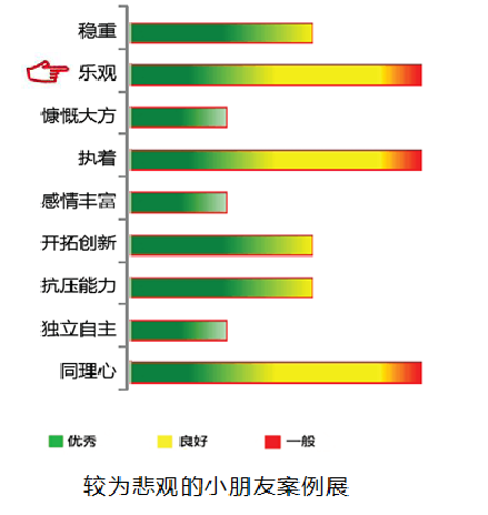 【royal皇家88基因检测】Talazoparib靶向药物基因检测：精准抗癌，从“基因识别”开始