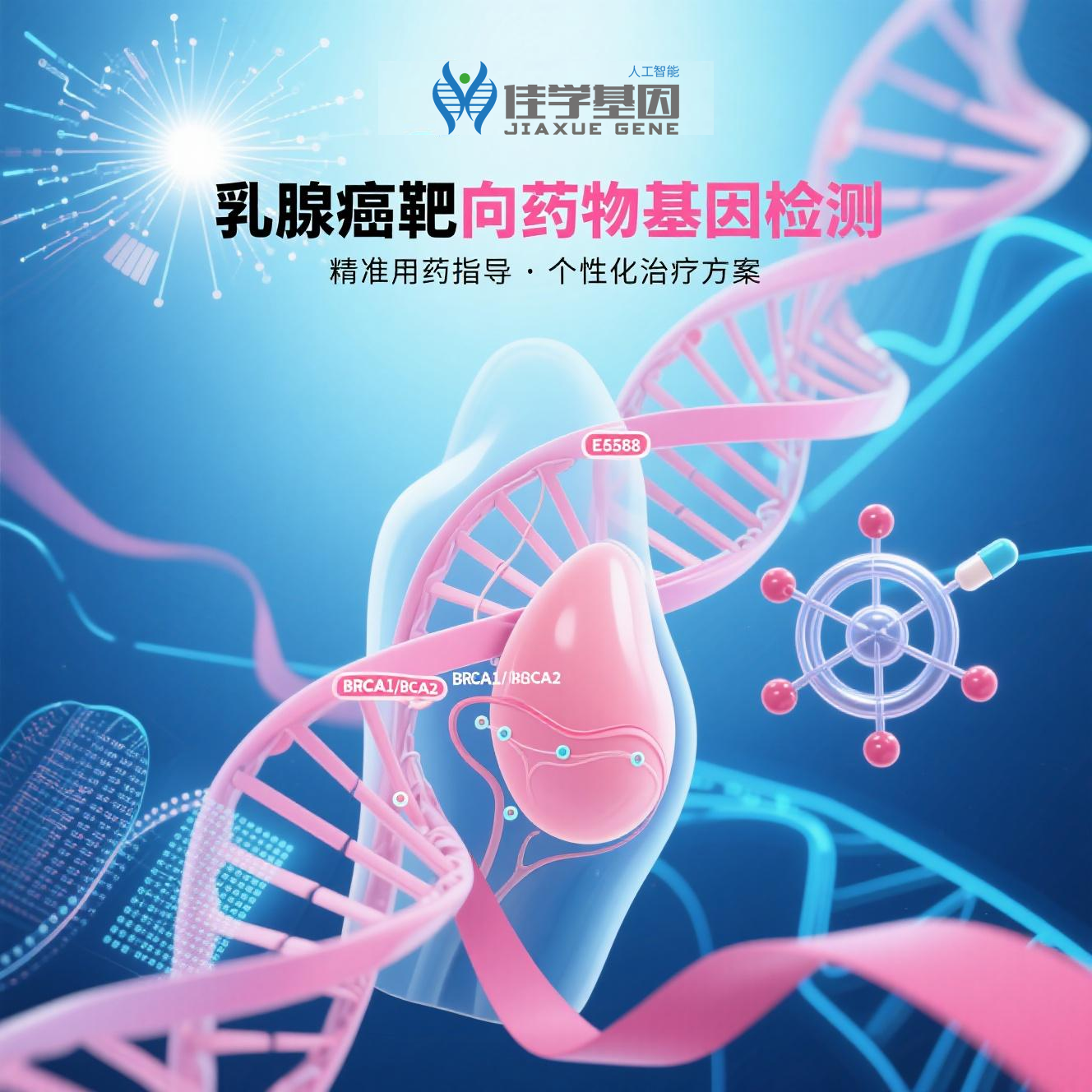 【royal皇家88基因检测】医学基因检测如何帮助<font color='red'><font color='red'>乳腺癌</font></font>患者找到靶向药物？好文！