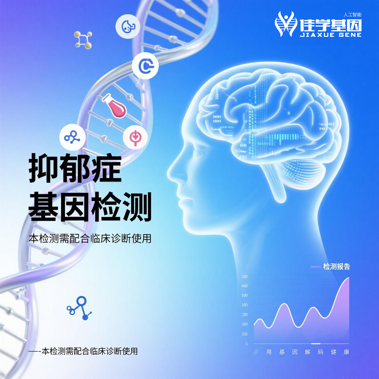 【royal皇家88基因检测】鉴定血浆中特定 miRNA 作为重度<font color='red'>抑郁</font>症的基因检测靶标